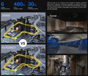 kieslect actor leading smart watch