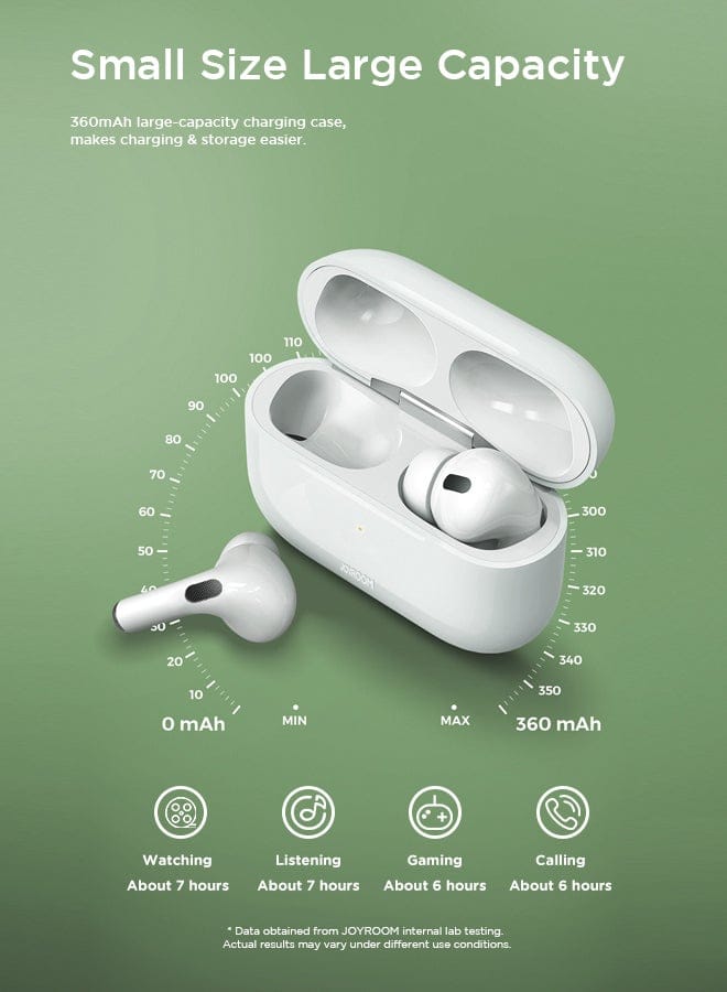 JOYROOM JR‑T03S PRO - الصورة 5